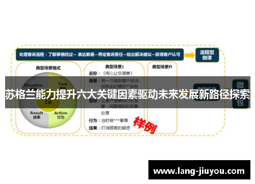 苏格兰能力提升六大关键因素驱动未来发展新路径探索 苏格兰能力提升六大关键因素驱动未来发展新路径探索
