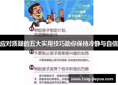 应对质疑的五大实用技巧助你保持冷静与自信 应对质疑的五大实用技巧助你保持冷静与自信