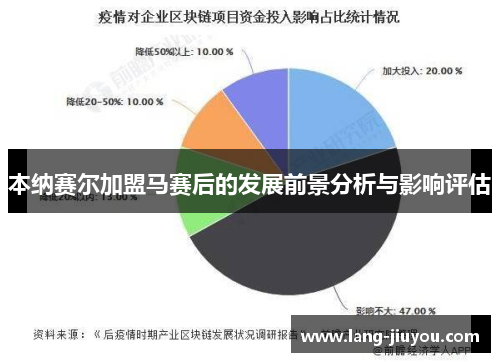 本纳赛尔加盟马赛后的发展前景分析与影响评估 本纳赛尔加盟马赛后的发展前景分析与影响评估