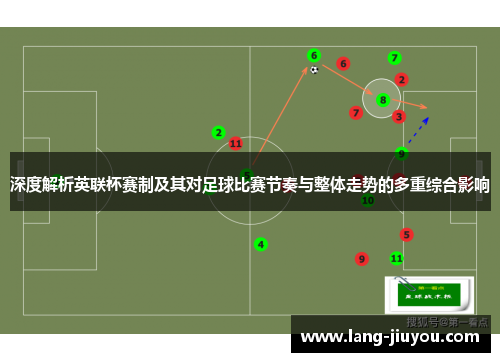 深度解析英联杯赛制及其对足球比赛节奏与整体走势的多重综合影响 深度解析英联杯赛制及其对足球比赛节奏与整体走势的多重综合影响