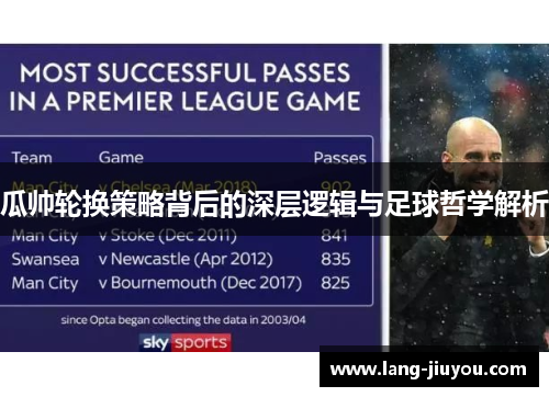 瓜帅轮换策略背后的深层逻辑与足球哲学解析