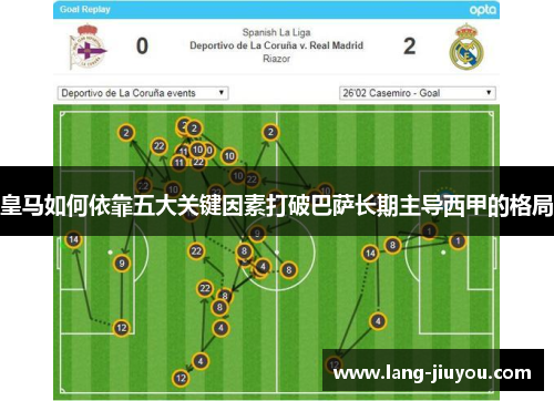 皇马如何依靠五大关键因素打破巴萨长期主导西甲的格局