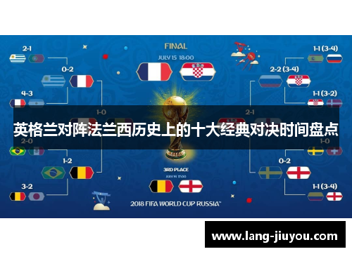 英格兰对阵法兰西历史上的十大经典对决时间盘点 英格兰对阵法兰西历史上的十大经典对决时间盘点