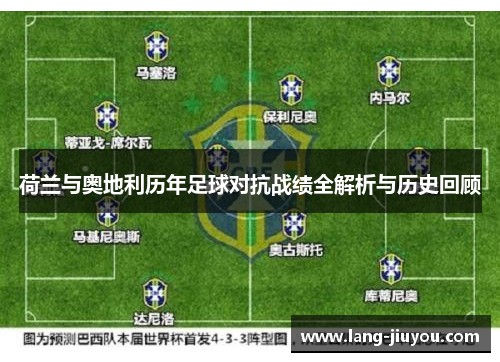 荷兰与奥地利历年足球对抗战绩全解析与历史回顾