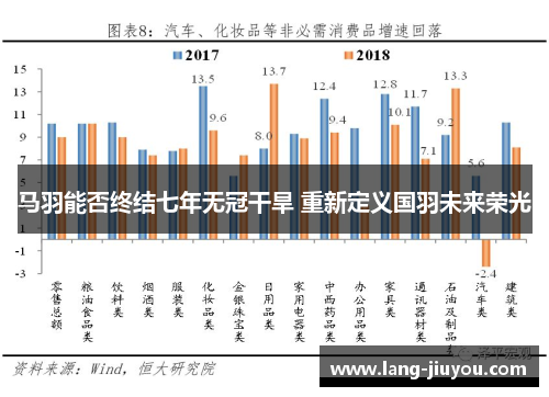 马羽能否终结七年无冠干旱 重新定义国羽未来荣光 马羽能否终结七年无冠干旱 重新定义国羽未来荣光